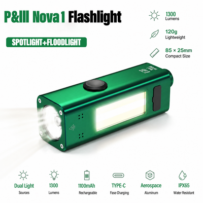 P&lll Nova 1 — EDC Flashlight with 120dB Anti-Theft Alarm